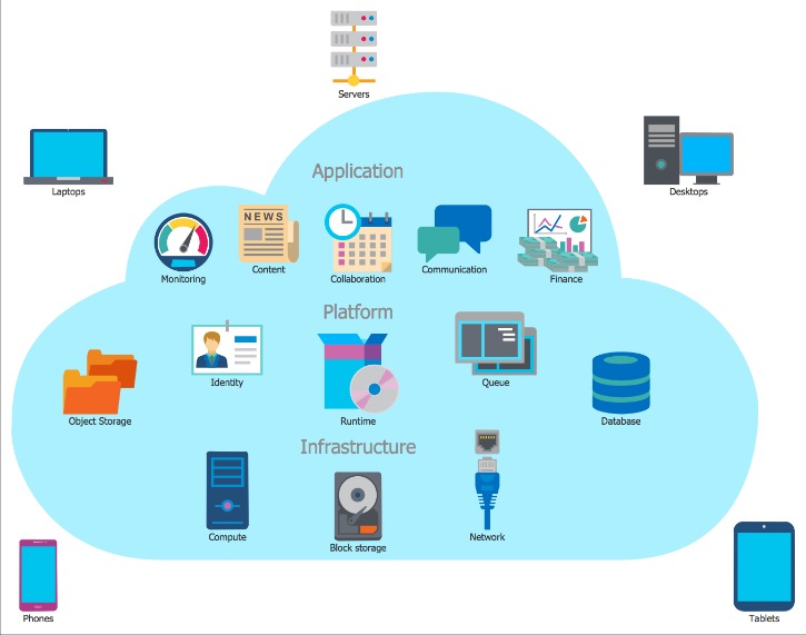 Bare Steel Vs File-level Backup