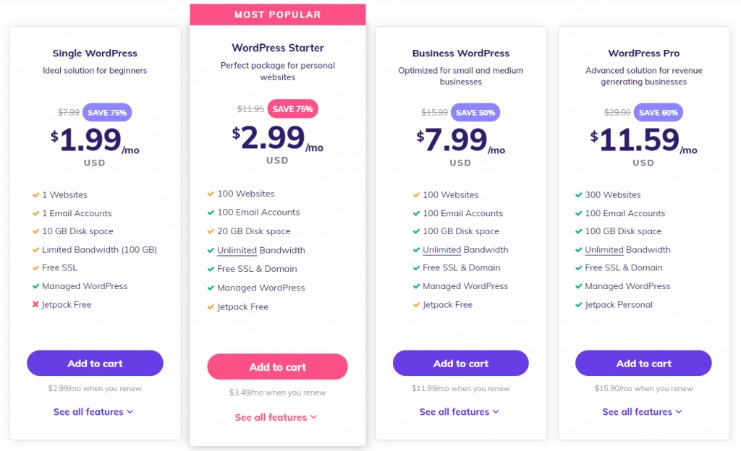 Eight Best Pci Compliant Hosting Providers Feb  2024